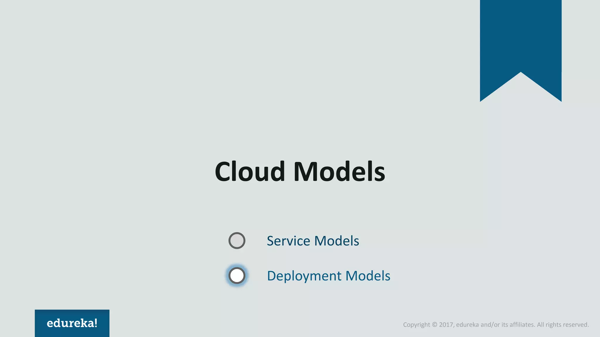 Copyright © 2017, edureka and/or its affiliates. All rights reserved.
Cloud Models
Service Models
Deployment Models
 
