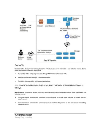 TUTORIALS POINT
Simply Easy Learning
Benefits
IaaS allows the cloud provider to freely locate the infrastructure over the Internet in a cost-effective manner. Some
of the key benefits of IaaS are listed below:
 Full Control of the computing resources through Administrative Access to VMs.
 Flexible and Efficient renting of Computer Hardware.
 Portability, Interoperability with Legacy Applications.
FULL CONTROL OVER COMPUTINGRESOURCES THROUGHADMINISTRATIVE ACCESS
TO VMS
IaaS allows the consumer to access computing resources through administrative access to virtual machines in the
following manner:
 Consumer issues administrative command to cloud provider to run the virtual machine or to save data on
cloud's server.
 Consumer issues administrative command to virtual machines they owned to start web server or installing
new applications.
 