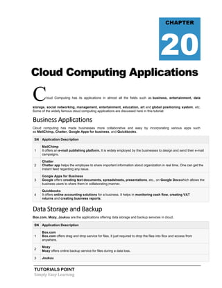 TUTORIALS POINT
Simply Easy Learning
Cloud Computing Applications
Cloud Computing has its applications in almost all the fields such as business, entertainment, data
storage, social networking, management, entertainment, education, art and global positioning system, etc.
Some of the widely famous cloud computing applications are discussed here in this tutorial:
Business Applications
Cloud computing has made businesses more collaborative and easy by incorporating various apps such
as MailChimp, Chatter, Google Apps for business, and Quickbooks.
SN Application Description
1
MailChimp
It offers an e-mail publishing platform. It is widely employed by the businesses to design and send their e-mail
campaigns.
2
Chatter
Chatter app helps the employee to share important information about organization in real time. One can get the
instant feed regarding any issue.
3
Google Apps for Business
Google offers creating text documents, spreadsheets, presentations, etc., on Google Docswhich allows the
business users to share them in collaborating manner.
4
Quickbooks
It offers online accounting solutions for a business. It helps in monitoring cash flow, creating VAT
returns and creating business reports.
Data Storage and Backup
Box.com, Mozy, Joukuu are the applications offering data storage and backup services in cloud.
SN Application Description
1
Box.com
Box.com offers drag and drop service for files. It just required to drop the files into Box and access from
anywhere.
2
Mozy
Mozy offers online backup service for files during a data loss.
3 Joukuu
CHAPTER
20
 