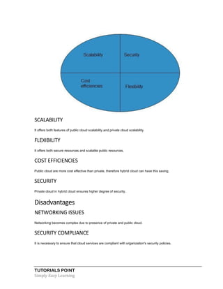 TUTORIALS POINT
Simply Easy Learning
SCALABILITY
It offers both features of public cloud scalability and private cloud scalability.
FLEXIBILITY
It offers both secure resources and scalable public resources.
COST EFFICIENCIES
Public cloud are more cost effective than private, therefore hybrid cloud can have this saving.
SECURITY
Private cloud in hybrid cloud ensures higher degree of security.
Disadvantages
NETWORKING ISSUES
Networking becomes complex due to presence of private and public cloud.
SECURITY COMPLIANCE
It is necessary to ensure that cloud services are compliant with organization's security policies.
 