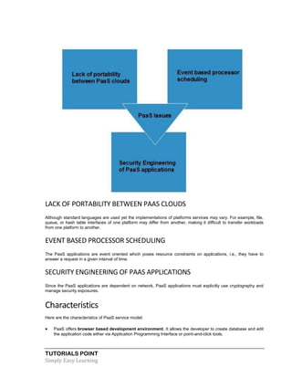 TUTORIALS POINT
Simply Easy Learning
LACK OF PORTABILITY BETWEEN PAAS CLOUDS
Although standard languages are used yet the implementations of platforms services may vary. For example, file,
queue, or hash table interfaces of one platform may differ from another, making it difficult to transfer workloads
from one platform to another.
EVENT BASED PROCESSOR SCHEDULING
The PaaS applications are event oriented which poses resource constraints on applications, i.e., they have to
answer a request in a given interval of time.
SECURITY ENGINEERING OF PAAS APPLICATIONS
Since the PaaS applications are dependent on network, PaaS applications must explicitly use cryptography and
manage security exposures.
Characteristics
Here are the characteristics of PaaS service model:
 PaaS offers browser based development environment. It allows the developer to create database and edit
the application code either via Application Programming Interface or point-and-click tools.
 