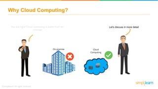 Let’s discuss in more detail
Why Cloud Computing?
On-premise Cloud
Computing
You are right! Cloud computing is better than...