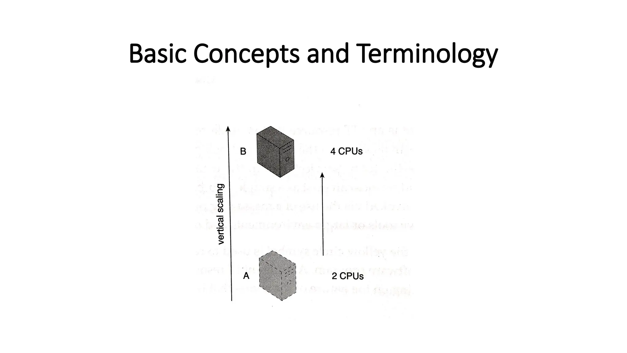 Basic Concepts and Terminology
 