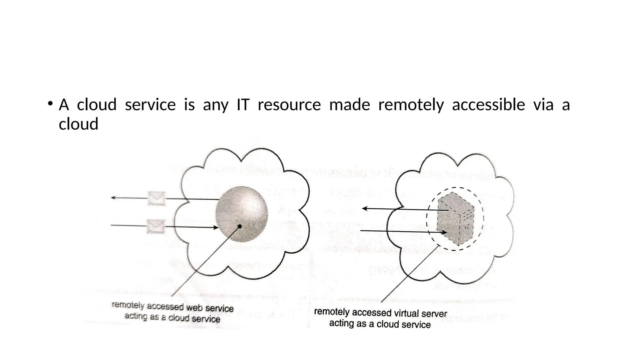 • A cloud service is any IT resource made remotely accessible via a
cloud
 