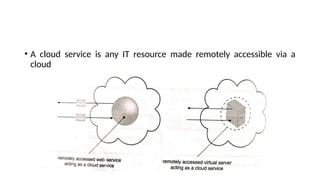 • A cloud service is any IT resource made remotely accessible via a
cloud
 