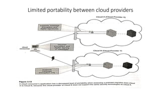 Limited portability between cloud providers
 