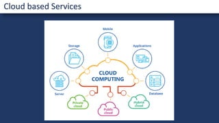 Cloud based Services
 