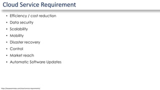 Cloud Service Requirement
• Efficiency / cost reduction
• Data security
• Scalability
• Mobility
• Disaster recovery
• Control
• Market reach
• Automatic Software Updates
https://easyexamnotes.com/cloud-service-requirements/
 