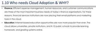 1.10 Who needs Cloud Adoption & WHY?
• Finance: Efficient expense management, human resources, and customer communications
are three of the most important business needs of today’s finance organizations. For these
reasons, financial services institutions are now placing their email platforms and marketing
tools in the cloud.
• Education: Internet-based education opportunities are now more popular than ever. The
cloud allows universities, private institutions, and K-12 public schools to provide learning,
homework, and grading systems online.
 