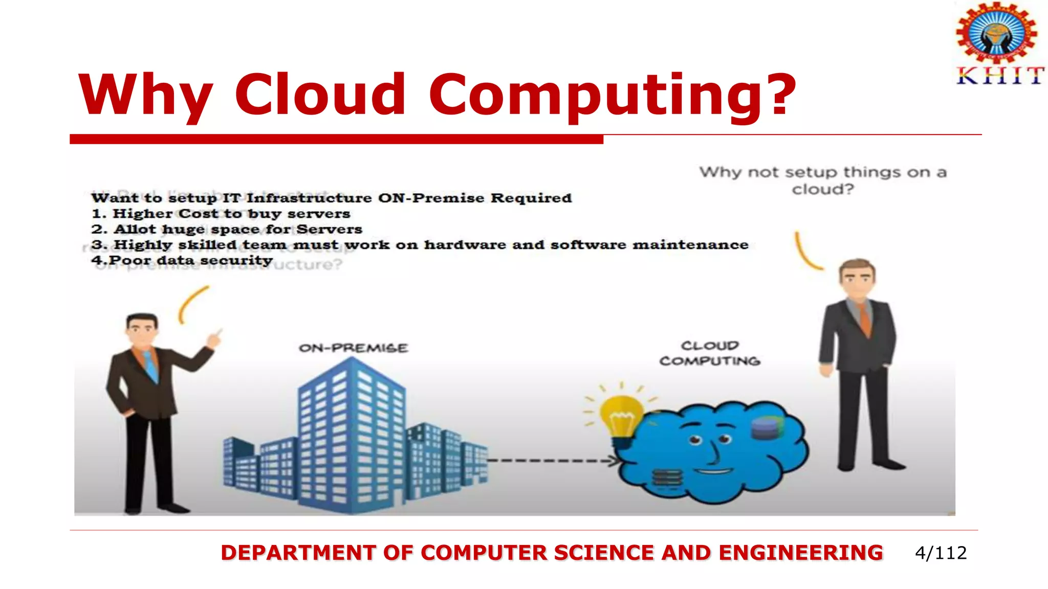 CLOUD COMPUTING BASICS | PPTX | Cloud Computing | Internet