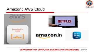 CLOUD COMPUTING BASICS | PPTX