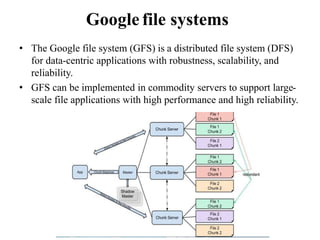 Gfs Distributed File System Introduction to Data Storage and Cloud Computing | PPTX