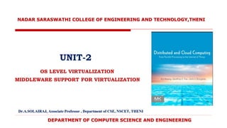 DEPARTMENT OF COMPUTER SCIENCE AND ENGINEERING
UNIT-2
OS LEVEL VIRTUALIZATION
MIDDLEWARE SUPPORT FOR VIRTUALIZATION
Dr.A.SOLAIRAJ, Associate Professor , Department of CSE, NSCET, THENI
NADAR SARASWATHI COLLEGE OF ENGINEERING AND TECHNOLOGY,THENI
 