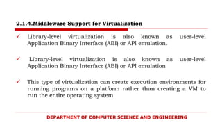 CLOUD COMPUTING UNIT-2 PPT.pptx