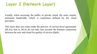 Layer 2 (Network Layer)
Usually, when accessing the public or private cloud, the users require
minimum bandwidth, which is sometimes defined by the cloud
providers.
This layer does not come under the purview of service-level agreements
(SLAs), that is, SLAs do not take into account the Internet connection
between the user and cloud for quality of service (QoS).
 