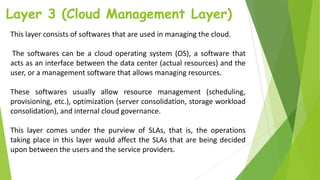 Layer 3 (Cloud Management Layer)
This layer consists of softwares that are used in managing the cloud.
The softwares can be a cloud operating system (OS), a software that
acts as an interface between the data center (actual resources) and the
user, or a management software that allows managing resources.
These softwares usually allow resource management (scheduling,
provisioning, etc.), optimization (server consolidation, storage workload
consolidation), and internal cloud governance.
This layer comes under the purview of SLAs, that is, the operations
taking place in this layer would affect the SLAs that are being decided
upon between the users and the service providers.
 
