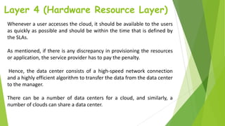Layer 4 (Hardware Resource Layer)
Whenever a user accesses the cloud, it should be available to the users
as quickly as possible and should be within the time that is defined by
the SLAs.
As mentioned, if there is any discrepancy in provisioning the resources
or application, the service provider has to pay the penalty.
Hence, the data center consists of a high-speed network connection
and a highly efficient algorithm to transfer the data from the data center
to the manager.
There can be a number of data centers for a cloud, and similarly, a
number of clouds can share a data center.
 