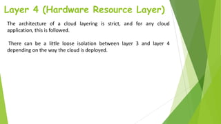 Layer 4 (Hardware Resource Layer)
The architecture of a cloud layering is strict, and for any cloud
application, this is followed.
There can be a little loose isolation between layer 3 and layer 4
depending on the way the cloud is deployed.
 