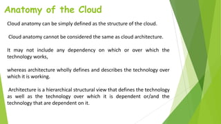 Anatomy of the Cloud
Cloud anatomy can be simply defined as the structure of the cloud.
Cloud anatomy cannot be considered the same as cloud architecture.
It may not include any dependency on which or over which the
technology works,
whereas architecture wholly defines and describes the technology over
which it is working.
Architecture is a hierarchical structural view that defines the technology
as well as the technology over which it is dependent or/and the
technology that are dependent on it.
 