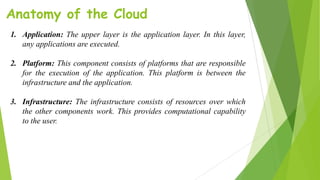 Anatomy of the Cloud
1. Application: The upper layer is the application layer. In this layer,
any applications are executed.
2. Platform: This component consists of platforms that are responsible
for the execution of the application. This platform is between the
infrastructure and the application.
3. Infrastructure: The infrastructure consists of resources over which
the other components work. This provides computational capability
to the user.
 