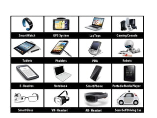 MOBILE COMPUTING DEVICES
 