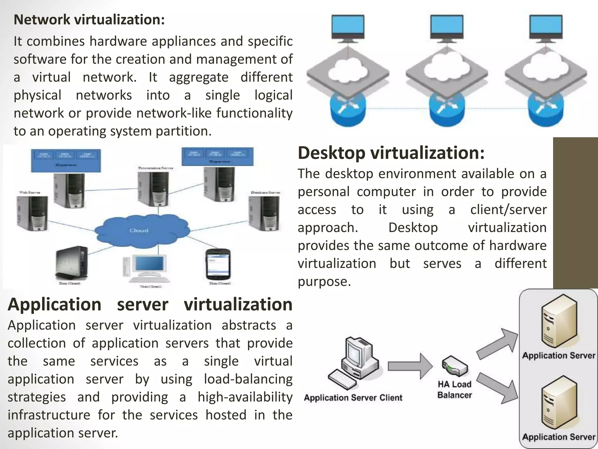 Network virtualization:
It combines hardware appliances and specific
software for the creation and management of
a virtual network. It aggregate different
physical networks into a single logical
network or provide network-like functionality
to an operating system partition.
Application server virtualization
Application server virtualization abstracts a
collection of application servers that provide
the same services as a single virtual
application server by using load-balancing
strategies and providing a high-availability
infrastructure for the services hosted in the
application server.
Desktop virtualization:
The desktop environment available on a
personal computer in order to provide
access to it using a client/server
approach. Desktop virtualization
provides the same outcome of hardware
virtualization but serves a different
purpose.
 