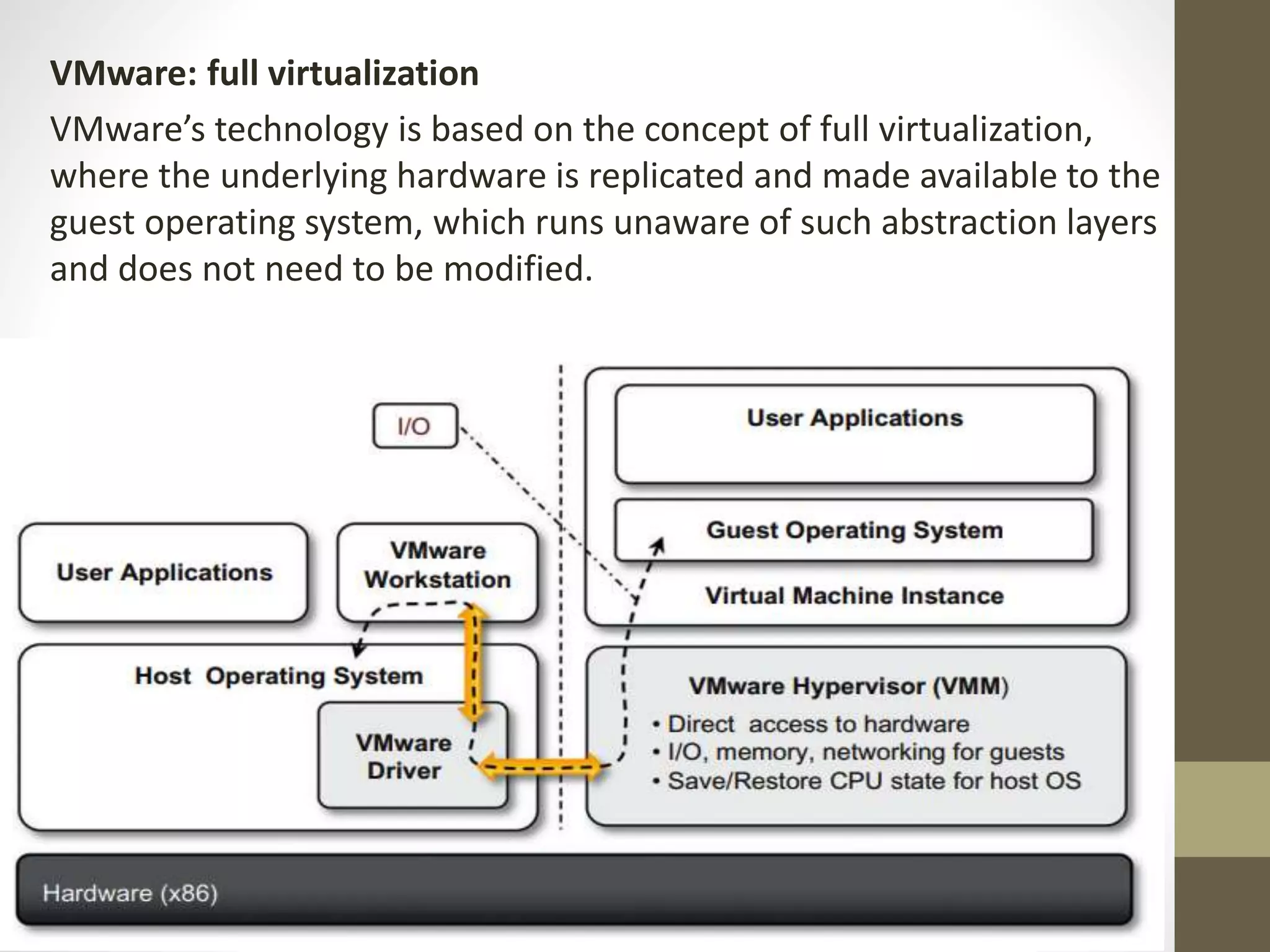 VMware: full virtualization
VMware’s technology is based on the concept of full virtualization,
where the underlying hardware is replicated and made available to the
guest operating system, which runs unaware of such abstraction layers
and does not need to be modified.
 