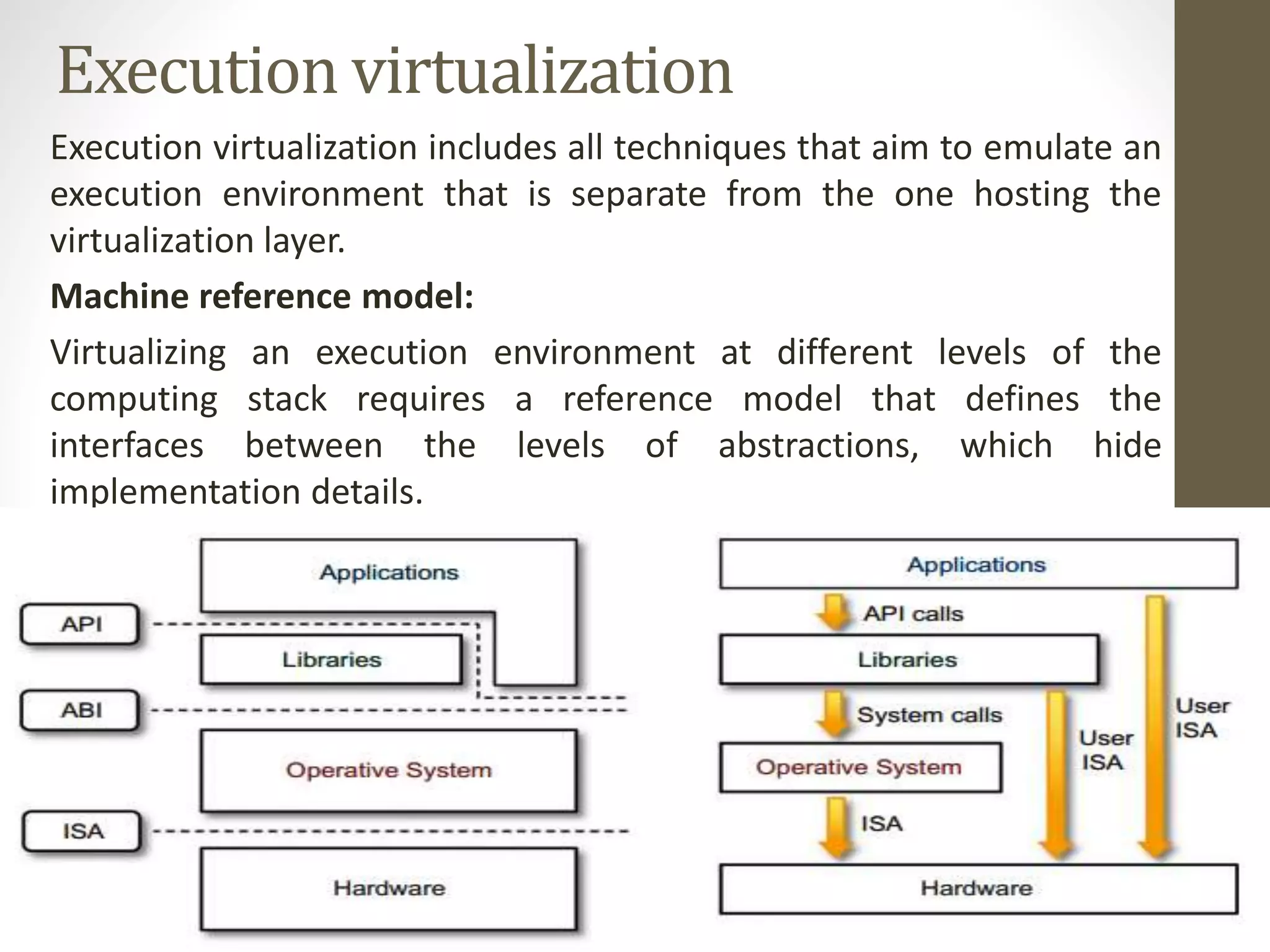 Execution virtualization
Execution virtualization includes all techniques that aim to emulate an
execution environment that is separate from the one hosting the
virtualization layer.
Machine reference model:
Virtualizing an execution environment at different levels of the
computing stack requires a reference model that defines the
interfaces between the levels of abstractions, which hide
implementation details.
 