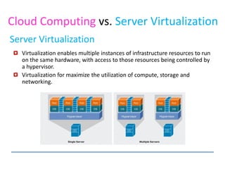 Cloud Computing vs. Server Virtualization
Virtualization enables multiple instances of infrastructure resources to run
on the same hardware, with access to those resources being controlled by
a hypervisor.
Virtualization for maximize the utilization of compute, storage and
networking.
Server Virtualization
 