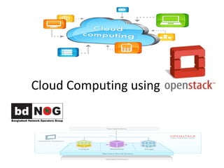 Cloud Computing using
 