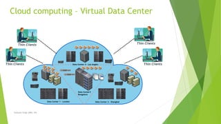 Cloud computing – Virtual Data Center
Sarbjeet Singh (DBU, 05)
Thin Clients
Thin Clients Thin Clients
Thin Clients
Data Center 4 – Los Angles
Data Center 4 – Los Angles
Data Center 1 - London
Data Center3
Bangalore
Data Center 2 - Shanghai
 