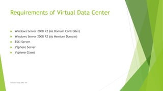 Requirements of Virtual Data Center
 Windows Server 2008 R2 (As Domain Controller)
 Windows Server 2008 R2 (As Member Domain)
 ESXI Server
 VSphere Server
 Vsphere Client
Sarbjeet Singh (DBU, 05)
 