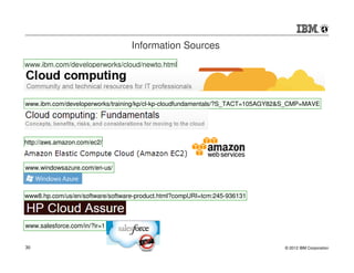 Information Sources
www.ibm.com/developerworks/cloud/newto.html




www.ibm.com/developerworks/training/kp/cl-kp-cloudfundamentals/?S_TACT=105AGY82&S_CMP=MAVE




http://aws.amazon.com/ec2/



www.windowsazure.com/en-us/



www8.hp.com/us/en/software/software-product.html?compURI=tcm:245-936131



www.salesforce.com/in/?ir=1


30                                                                             © 2012 IBM Corporation
 