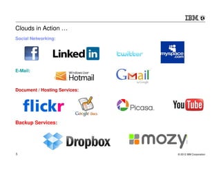 Clouds in Action …
Social Networking:




E-Mail:



Document / Hosting Services:




Backup Services:




5                              © 2012 IBM Corporation
 