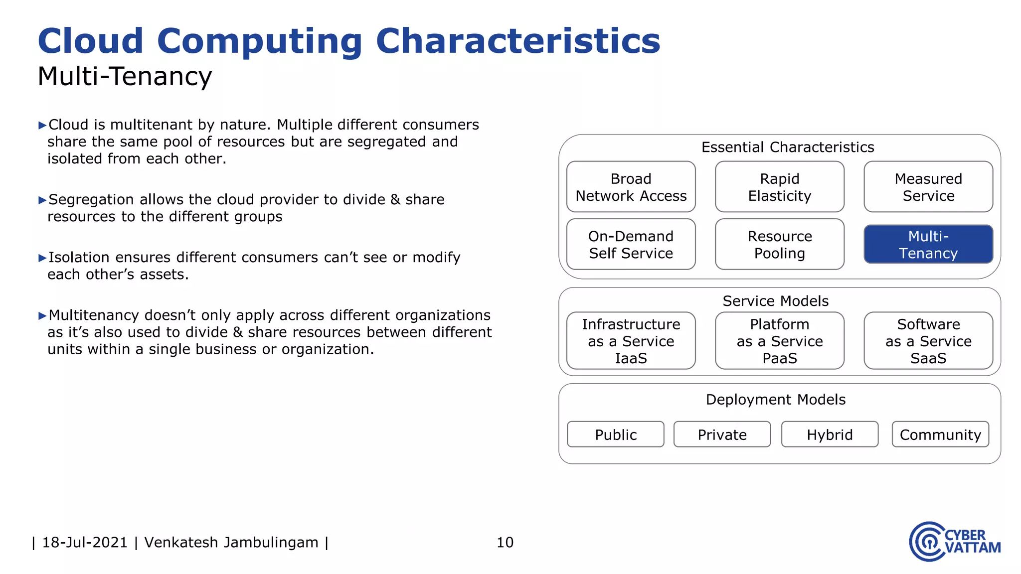 | 18-Jul-2021 | Venkatesh Jambulingam |
▶Cloud is multitenant by nature. Multiple different consumers
share the same pool of resources but are segregated and
isolated from each other.
▶Segregation allows the cloud provider to divide & share
resources to the different groups
▶Isolation ensures different consumers can’t see or modify
each other’s assets.
▶Multitenancy doesn’t only apply across different organizations
as it’s also used to divide & share resources between different
units within a single business or organization.
10
Cloud Computing Characteristics
Multi-Tenancy
Infrastructure
as a Service
IaaS
Rapid
Elasticity
Measured
Service
On-Demand
Self Service
Resource
Pooling
Multi-
Tenancy
Platform
as a Service
PaaS
Software
as a Service
SaaS
Public Private Hybrid Community
Essential Characteristics
Service Models
Deployment Models
Broad
Network Access
 