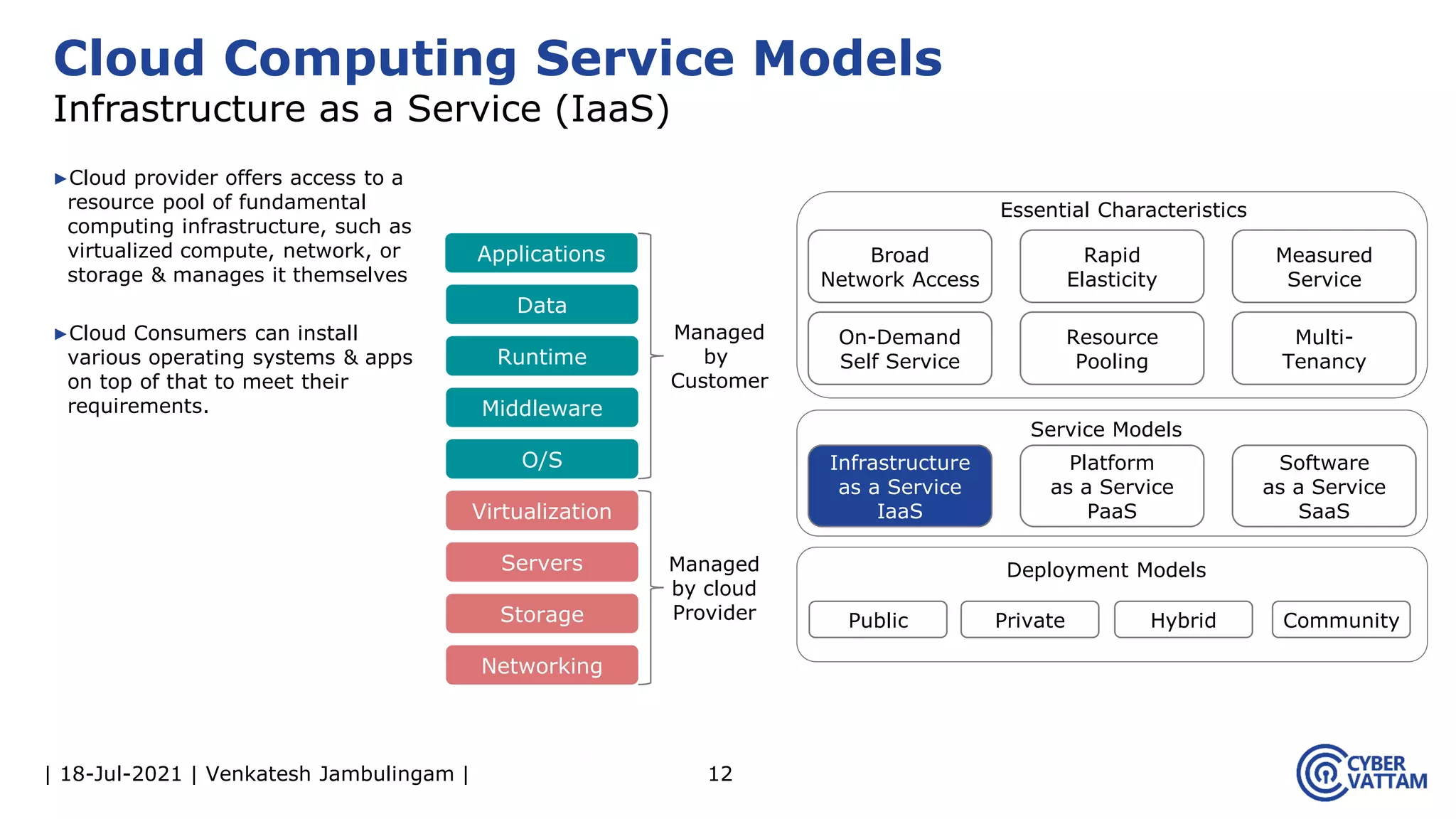 | 18-Jul-2021 | Venkatesh Jambulingam |
▶Cloud provider offers access to a
resource pool of fundamental
computing infrastructure, such as
virtualized compute, network, or
storage & manages it themselves
▶Cloud Consumers can install
various operating systems & apps
on top of that to meet their
requirements.
12
Cloud Computing Service Models
Infrastructure as a Service (IaaS)
Infrastructure
as a Service
IaaS
Rapid
Elasticity
Measured
Service
On-Demand
Self Service
Resource
Pooling
Multi-
Tenancy
Platform
as a Service
PaaS
Software
as a Service
SaaS
Public Private Hybrid Community
Essential Characteristics
Service Models
Deployment Models
Broad
Network Access
Data
Runtime
Middleware
O/S
Applications
Managed
by
Customer
Virtualization
Servers
Storage
Networking
Managed
by cloud
Provider
 