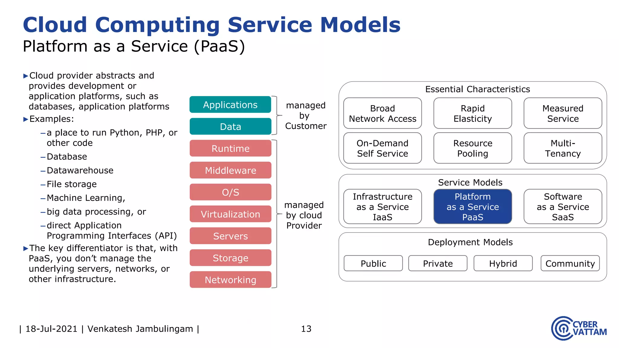 | 18-Jul-2021 | Venkatesh Jambulingam |
▶Cloud provider abstracts and
provides development or
application platforms, such as
databases, application platforms
▶Examples:
–a place to run Python, PHP, or
other code
–Database
–Datawarehouse
–File storage
–Machine Learning,
–big data processing, or
–direct Application
Programming Interfaces (API)
▶The key differentiator is that, with
PaaS, you don’t manage the
underlying servers, networks, or
other infrastructure.
13
Cloud Computing Service Models
Platform as a Service (PaaS)
Infrastructure
as a Service
IaaS
Rapid
Elasticity
Measured
Service
On-Demand
Self Service
Resource
Pooling
Multi-
Tenancy
Platform
as a Service
PaaS
Software
as a Service
SaaS
Public Private Hybrid Community
Essential Characteristics
Service Models
Deployment Models
Broad
Network Access
Data
Applications managed
by
Customer
Runtime
Middleware
O/S
Virtualization
Servers
Storage
Networking
managed
by cloud
Provider
 