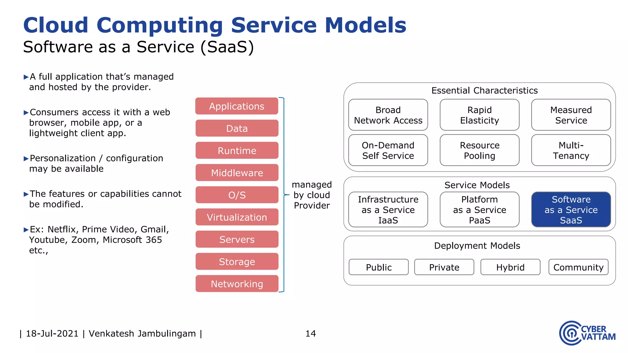 | 18-Jul-2021 | Venkatesh Jambulingam |
▶A full application that’s managed
and hosted by the provider.
▶Consumers access it with a web
browser, mobile app, or a
lightweight client app.
▶Personalization / configuration
may be available
▶The features or capabilities cannot
be modified.
▶Ex: Netflix, Prime Video, Gmail,
Youtube, Zoom, Microsoft 365
etc.,
14
Cloud Computing Service Models
Software as a Service (SaaS)
Infrastructure
as a Service
IaaS
Rapid
Elasticity
Measured
Service
On-Demand
Self Service
Resource
Pooling
Multi-
Tenancy
Platform
as a Service
PaaS
Software
as a Service
SaaS
Public Private Hybrid Community
Essential Characteristics
Service Models
Deployment Models
Broad
Network Access
Data
Runtime
Middleware
O/S
Virtualization
Servers
Storage
Networking
Applications
managed
by cloud
Provider
 