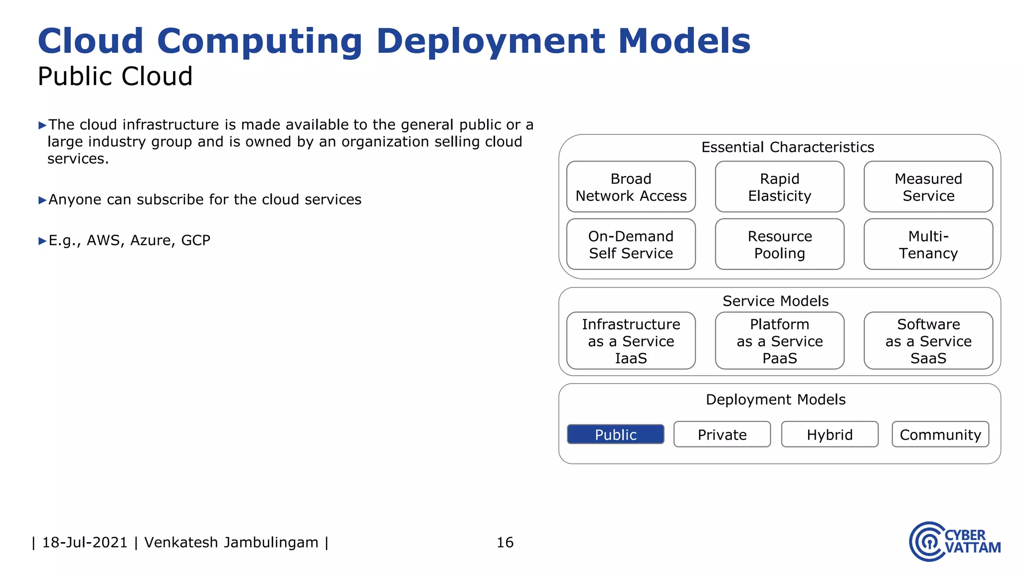 | 18-Jul-2021 | Venkatesh Jambulingam |
▶The cloud infrastructure is made available to the general public or a
large industry group and is owned by an organization selling cloud
services.
▶Anyone can subscribe for the cloud services
▶E.g., AWS, Azure, GCP
16
Cloud Computing Deployment Models
Public Cloud
Infrastructure
as a Service
IaaS
Rapid
Elasticity
Measured
Service
On-Demand
Self Service
Resource
Pooling
Multi-
Tenancy
Platform
as a Service
PaaS
Software
as a Service
SaaS
Public Private Hybrid Community
Essential Characteristics
Service Models
Deployment Models
Broad
Network Access
 