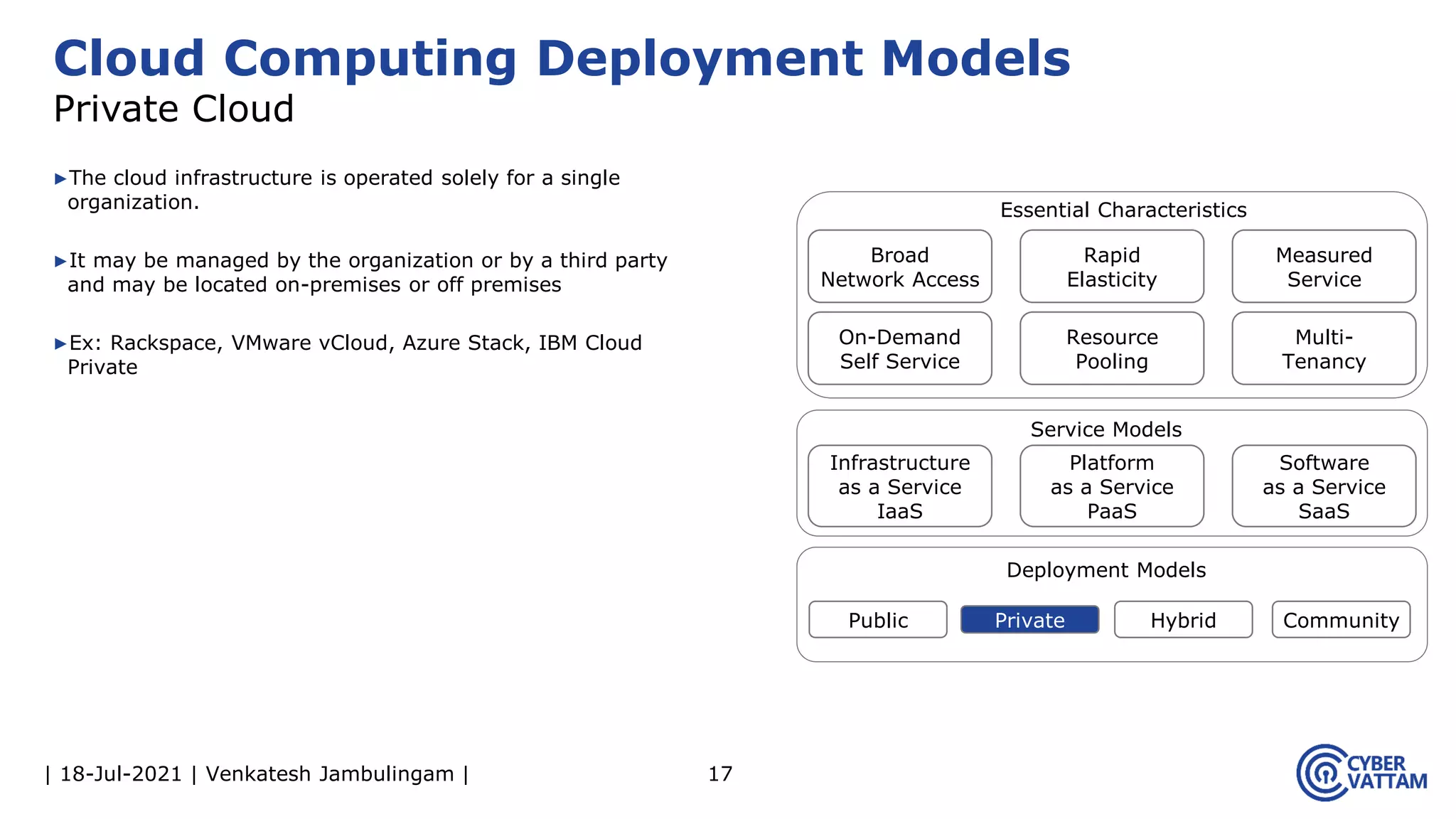 | 18-Jul-2021 | Venkatesh Jambulingam |
▶The cloud infrastructure is operated solely for a single
organization.
▶It may be managed by the organization or by a third party
and may be located on-premises or off premises
▶Ex: Rackspace, VMware vCloud, Azure Stack, IBM Cloud
Private
17
Cloud Computing Deployment Models
Private Cloud
Infrastructure
as a Service
IaaS
Rapid
Elasticity
Measured
Service
On-Demand
Self Service
Resource
Pooling
Multi-
Tenancy
Platform
as a Service
PaaS
Software
as a Service
SaaS
Public Private Hybrid Community
Essential Characteristics
Service Models
Deployment Models
Broad
Network Access
 
