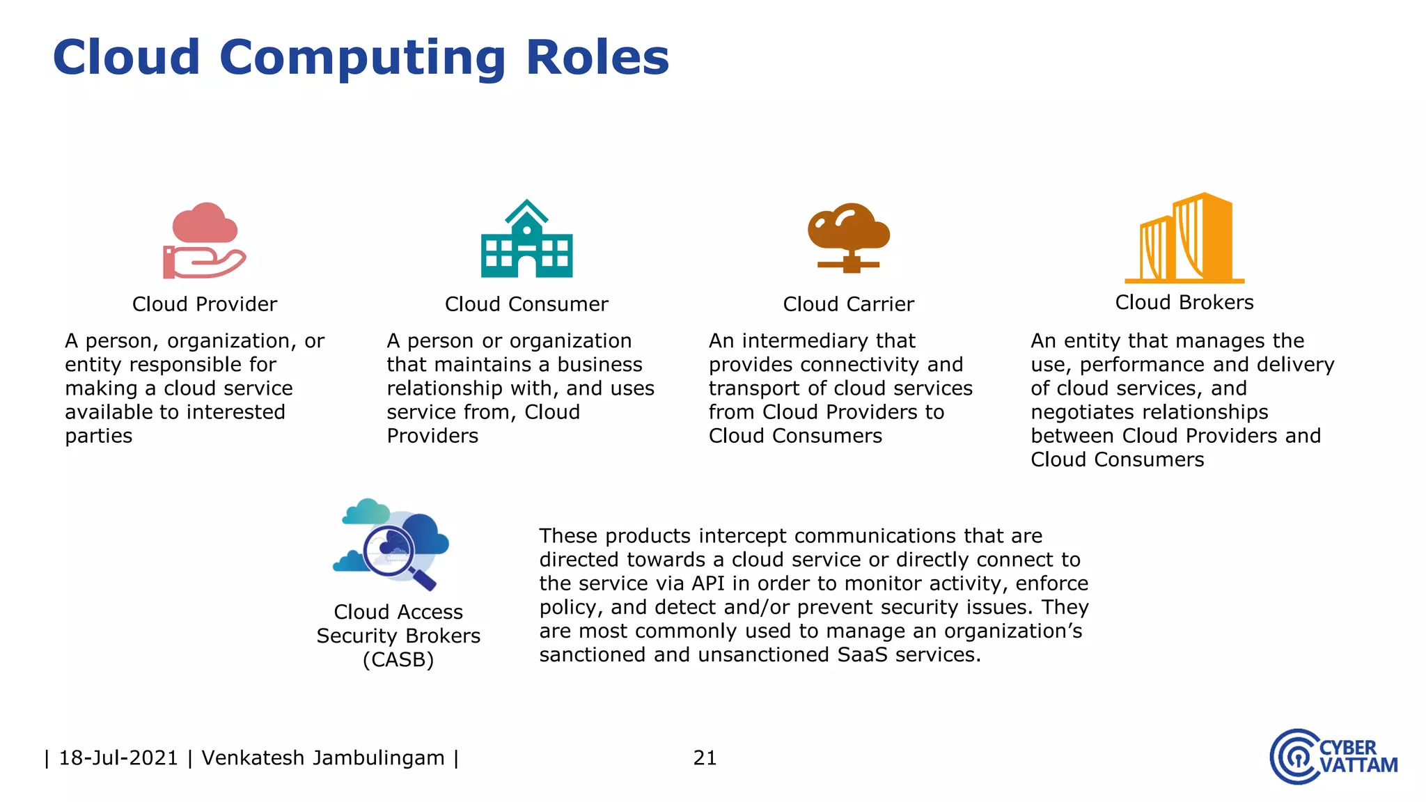 | 18-Jul-2021 | Venkatesh Jambulingam | 21
Cloud Computing Roles
Cloud Carrier
An intermediary that
provides connectivity and
transport of cloud services
from Cloud Providers to
Cloud Consumers
Cloud Provider
A person, organization, or
entity responsible for
making a cloud service
available to interested
parties
Cloud Consumer
A person or organization
that maintains a business
relationship with, and uses
service from, Cloud
Providers
Cloud Access
Security Brokers
(CASB)
These products intercept communications that are
directed towards a cloud service or directly connect to
the service via API in order to monitor activity, enforce
policy, and detect and/or prevent security issues. They
are most commonly used to manage an organization’s
sanctioned and unsanctioned SaaS services.
Cloud Brokers
An entity that manages the
use, performance and delivery
of cloud services, and
negotiates relationships
between Cloud Providers and
Cloud Consumers
 
