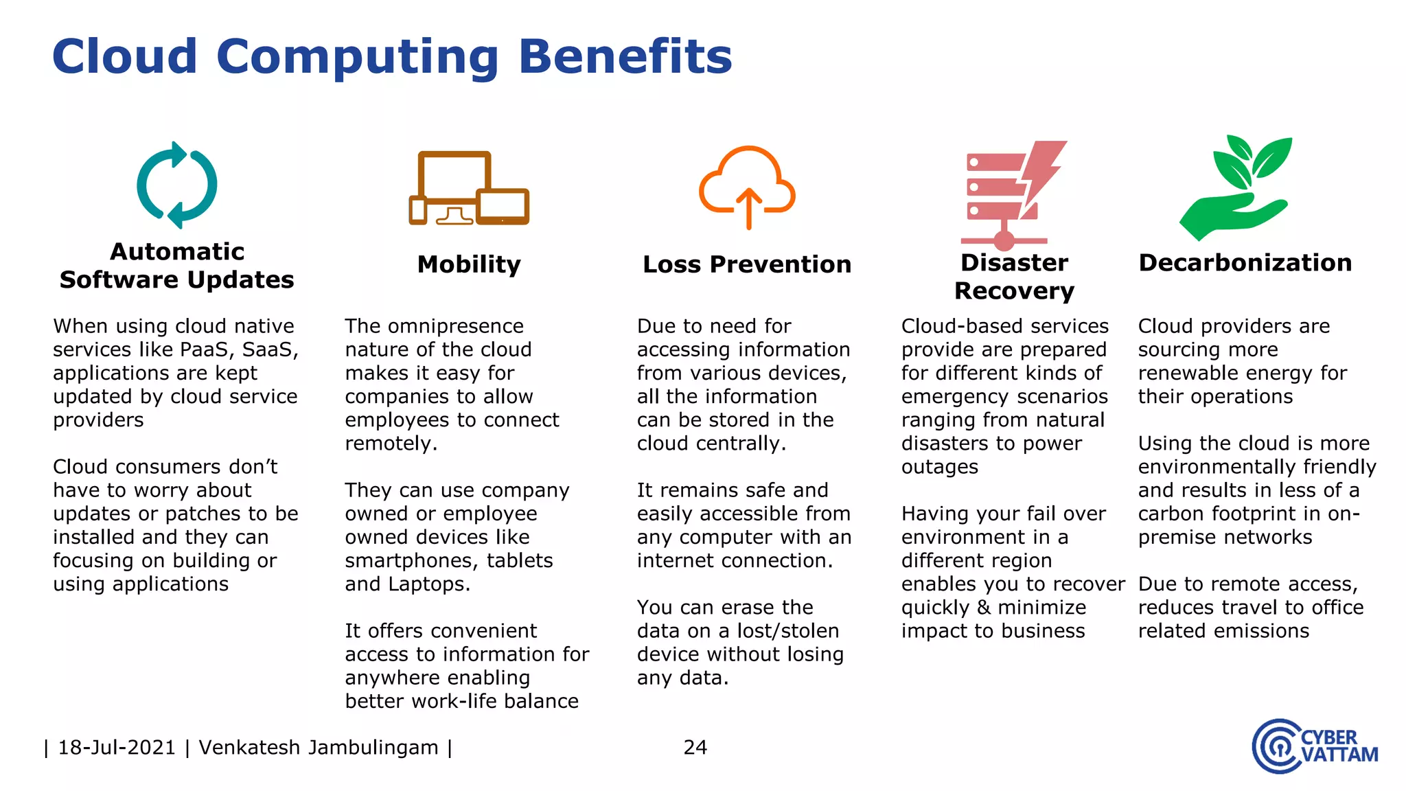 | 18-Jul-2021 | Venkatesh Jambulingam | 24
Cloud Computing Benefits
Cloud-based services
provide are prepared
for different kinds of
emergency scenarios
ranging from natural
disasters to power
outages
Having your fail over
environment in a
different region
enables you to recover
quickly & minimize
impact to business
Disaster
Recovery
The omnipresence
nature of the cloud
makes it easy for
companies to allow
employees to connect
remotely.
They can use company
owned or employee
owned devices like
smartphones, tablets
and Laptops.
It offers convenient
access to information for
anywhere enabling
better work-life balance
Mobility
When using cloud native
services like PaaS, SaaS,
applications are kept
updated by cloud service
providers
Cloud consumers don’t
have to worry about
updates or patches to be
installed and they can
focusing on building or
using applications
Automatic
Software Updates
Cloud providers are
sourcing more
renewable energy for
their operations
Using the cloud is more
environmentally friendly
and results in less of a
carbon footprint in on-
premise networks
Due to remote access,
reduces travel to office
related emissions
Decarbonization
Due to need for
accessing information
from various devices,
all the information
can be stored in the
cloud centrally.
It remains safe and
easily accessible from
any computer with an
internet connection.
You can erase the
data on a lost/stolen
device without losing
any data.
Loss Prevention
 