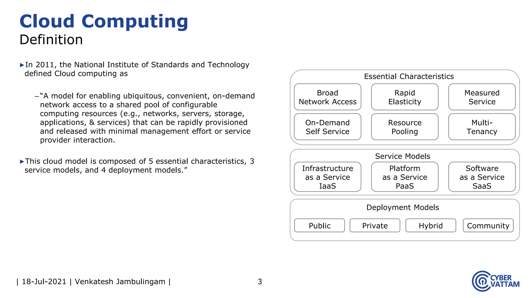 | 18-Jul-2021 | Venkatesh Jambulingam |
▶In 2011, the National Institute of Standards and Technology
defined Cloud computing as
–“A model for enabling ubiquitous, convenient, on-demand
network access to a shared pool of configurable
computing resources (e.g., networks, servers, storage,
applications, & services) that can be rapidly provisioned
and released with minimal management effort or service
provider interaction.
▶This cloud model is composed of 5 essential characteristics, 3
service models, and 4 deployment models.”
3
Cloud Computing
Definition
Infrastructure
as a Service
IaaS
Rapid
Elasticity
Measured
Service
On-Demand
Self Service
Resource
Pooling
Multi-
Tenancy
Platform
as a Service
PaaS
Software
as a Service
SaaS
Public Private Hybrid Community
Essential Characteristics
Service Models
Deployment Models
Broad
Network Access
 