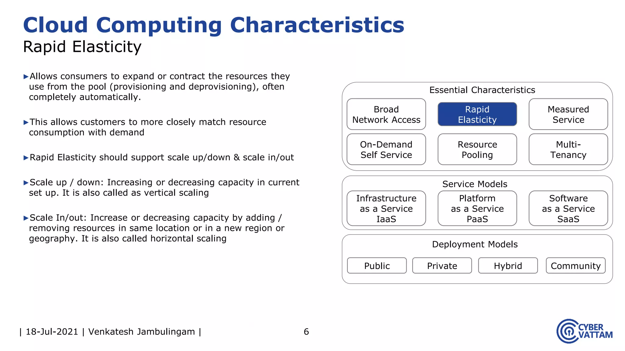 | 18-Jul-2021 | Venkatesh Jambulingam |
▶Allows consumers to expand or contract the resources they
use from the pool (provisioning and deprovisioning), often
completely automatically.
▶This allows customers to more closely match resource
consumption with demand
▶Rapid Elasticity should support scale up/down & scale in/out
▶Scale up / down: Increasing or decreasing capacity in current
set up. It is also called as vertical scaling
▶Scale In/out: Increase or decreasing capacity by adding /
removing resources in same location or in a new region or
geography. It is also called horizontal scaling
6
Cloud Computing Characteristics
Rapid Elasticity
Infrastructure
as a Service
IaaS
Rapid
Elasticity
Measured
Service
On-Demand
Self Service
Resource
Pooling
Multi-
Tenancy
Platform
as a Service
PaaS
Software
as a Service
SaaS
Public Private Hybrid Community
Essential Characteristics
Service Models
Deployment Models
Broad
Network Access
 