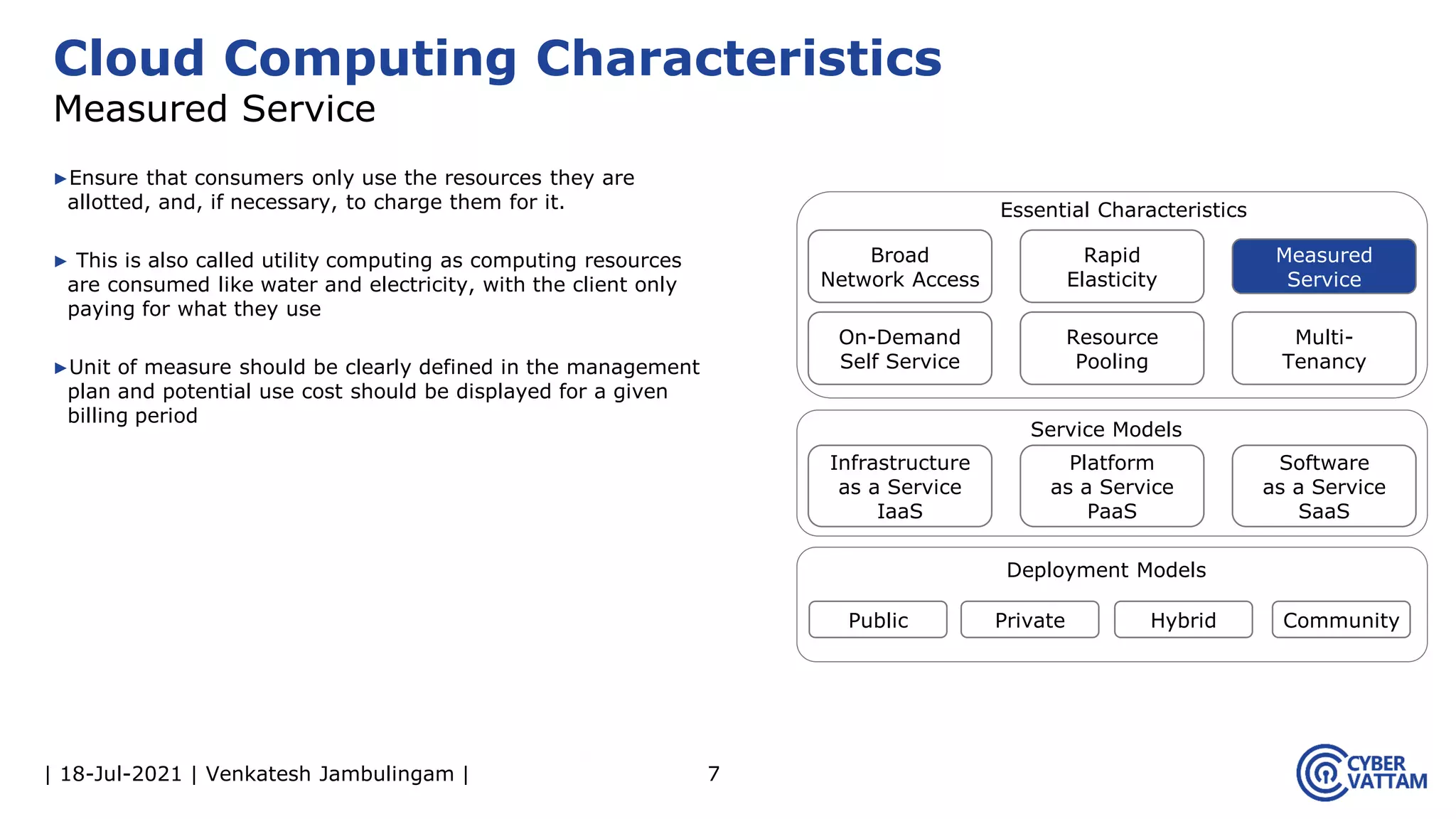 | 18-Jul-2021 | Venkatesh Jambulingam |
▶Ensure that consumers only use the resources they are
allotted, and, if necessary, to charge them for it.
▶ This is also called utility computing as computing resources
are consumed like water and electricity, with the client only
paying for what they use
▶Unit of measure should be clearly defined in the management
plan and potential use cost should be displayed for a given
billing period
7
Cloud Computing Characteristics
Measured Service
Infrastructure
as a Service
IaaS
Rapid
Elasticity
Measured
Service
On-Demand
Self Service
Resource
Pooling
Multi-
Tenancy
Platform
as a Service
PaaS
Software
as a Service
SaaS
Public Private Hybrid Community
Essential Characteristics
Service Models
Deployment Models
Broad
Network Access
 