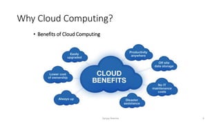 Why Cloud Computing?
• Benefits of Cloud Computing
Sanjay Sharma 4
 