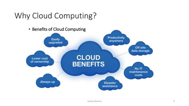 Cloud Computing An introduction | PPT