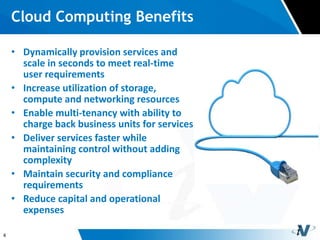 4
Cloud Computing Benefits
• Dynamically provision services and
scale in seconds to meet real-time
user requirements
• Increase utilization of storage,
compute and networking resources
• Enable multi-tenancy with ability to
charge back business units for services
• Deliver services faster while
maintaining control without adding
complexity
• Maintain security and compliance
requirements
• Reduce capital and operational
expenses
 