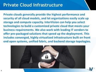 8
Private Cloud Infrastructure
Private clouds generally provide the highest performance and
security of all cloud models, and let organizations easily scale up
storage and compute capacity. InterVision can help you select
technologies to build a customized private cloud that meets your
business requirements. We also work with leading IT vendors to
offer pre-packaged solutions that speed up the deployment. This
includes converged, highly virtualized infrastructure built on front
end open systems, unified fabric, and backend storage topologies.
 