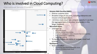 Who is involved in Cloud Computing?
International Service Providers
Amazon Web Services [AWS]:
• Diverse customer base
• Broadest range of use cases, including enterprise and
mission-critical applications.
• >10 times more cloud IaaS compute capacity in use than
the aggregate total of the other 14 providers in this
Magic Quadrant.
MicroSoft Azure:
• Leverages on
• Microsoft's brand,
• Existing customer relationships,
• History of running global-class consumer Internet properties,
• Deep investments in engineering,
• Aggressive roadmap
• To rapidly to attain the status of strategic cloud IaaS
provider
RackSpace:
• Rackspace offers
• Multitenant OpenStack-based public cloud
• 3 flavors of hosted private cloud
 